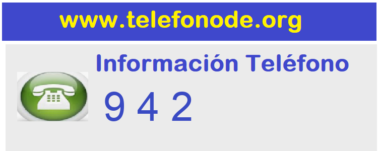 Telefono  942